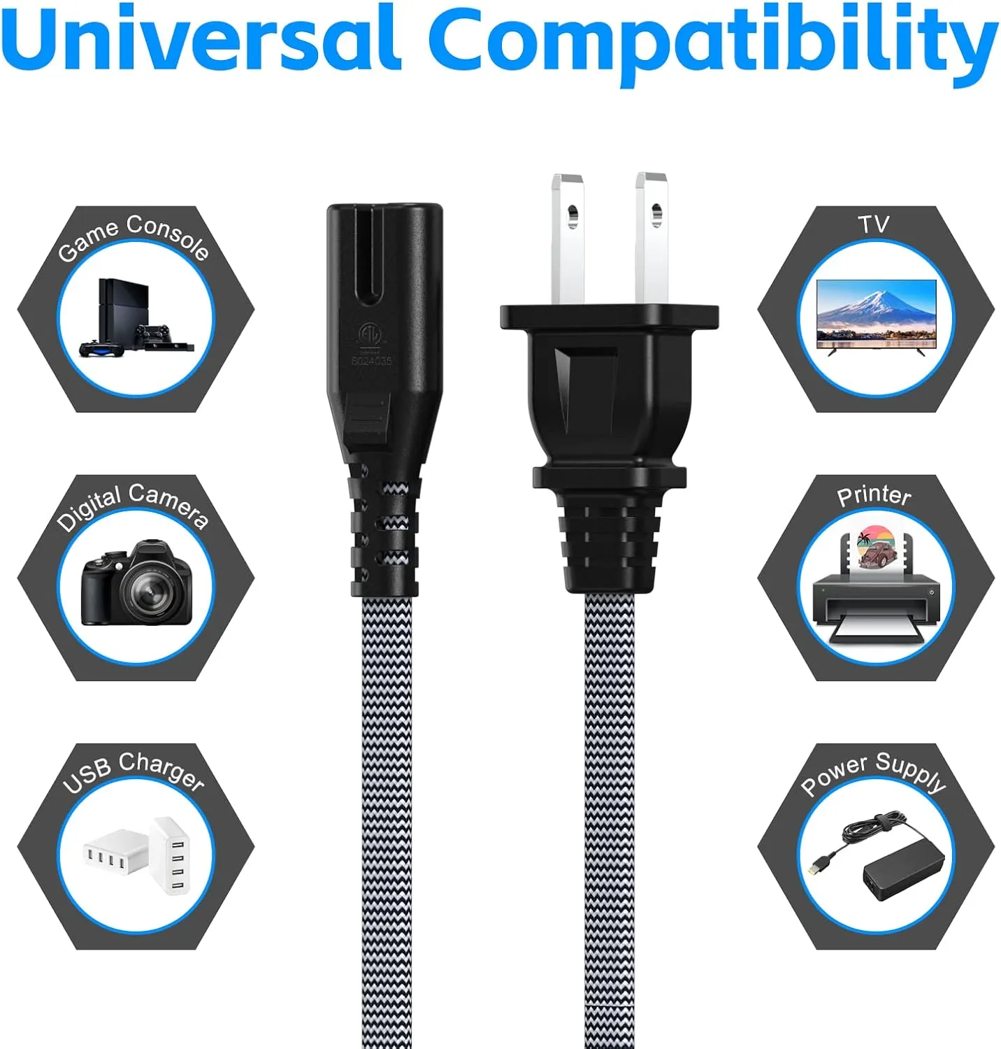 AC Power Cord 20FT (2 Pack), 2 Prong TV Power Cord, Nylon Braid Cable Replacement for Xbox One, PS3, PS4, PS5, Compatible for Printer, Monitor, Sound Bar, Game Console