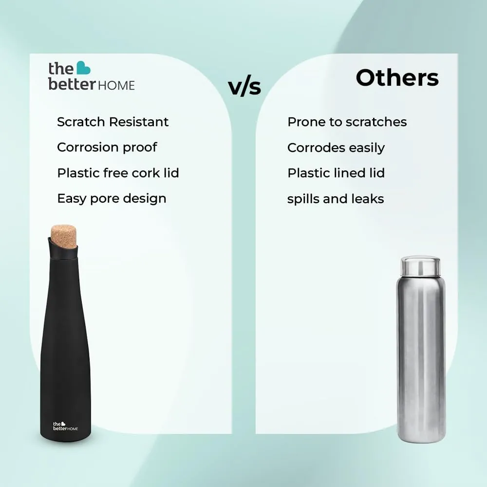The Better Home Insulated Cork Water Bottle|Hot & Cold Water Bottle 750 Ml -Wine |Easy Pour| Bottle for Fridge/School/Outdoor/Gym/Home/Office/Boys/Girls/Kids, Leak Proof (Pack of 5, White)